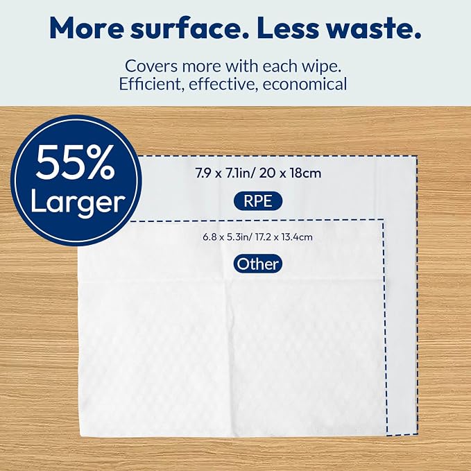 RPE Life Flushable Wet Wipes - 6 Large Packs (360 Ct) - Unscented Extra-Large Body & Hand Tissue with Vitamin E & Aloe - For Adults, Children & Kids - Ideal for Home, Bathroom, Car & Everyday Hygiene