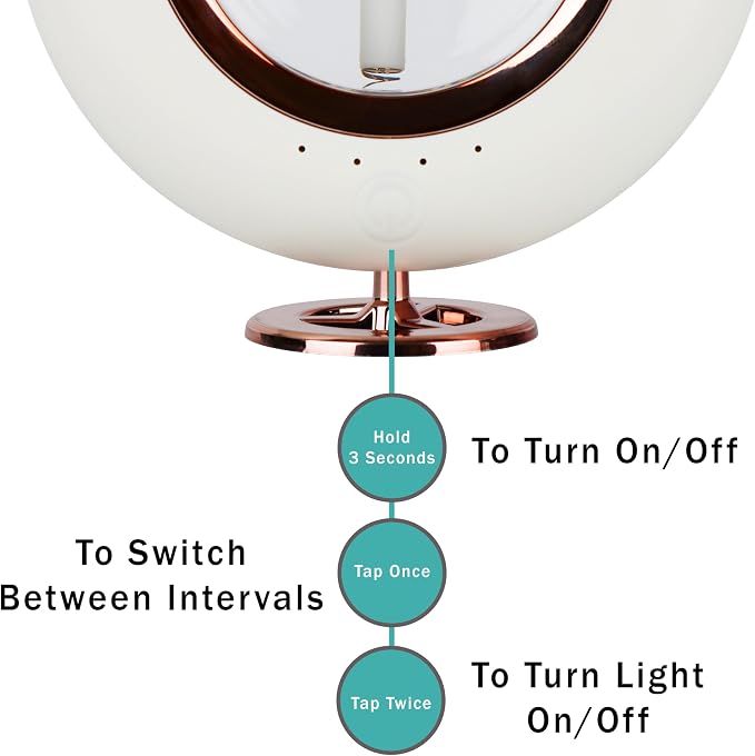 Serenova Battery Operated Aromatherapy Diffuser - Ultrasonic Cordless Diffuser with Waterless Aroma, Cute Essential Oil Diffuser for Bedroom, Wireless Scent Diffuser, Air Freshener Spray Dispenser