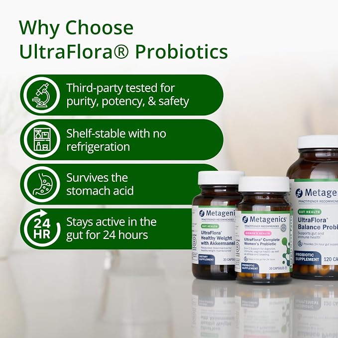 Metagenics UltraFlora Women’s Probiotic – Shelf-Stable Supplement for Vaginal Health, Yeast Balance & Urinary Comfort – with Lactobacillus GR-1 & RC-14 – Non-GMO – 30 Capsules*