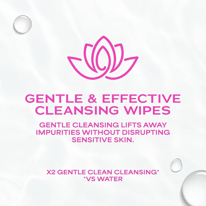 WaterWipes Cleansing Feminine Wipes, pH Friendly for Daily Intimate Care, Soothing Botanicals, Gynecologist Approved, Fragrance Free, 28 Count