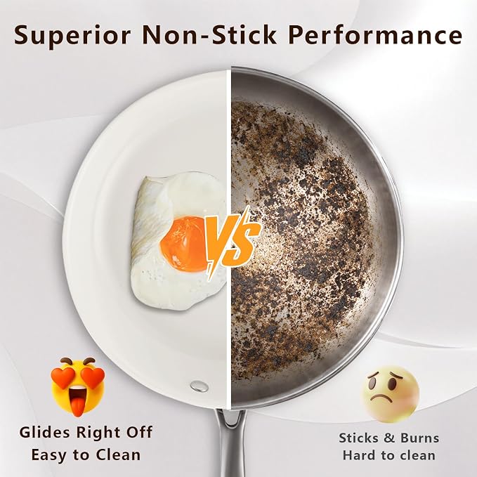 SAKAMOSH 8" Nonstick Ceramic Frying Pan, Tri-Ply Stainless Steel, White | Non Toxic, PFAS PFOA PTFE Free, Stay-Cool Handle, Dishwasher & Oven Safe, Induction Compatible