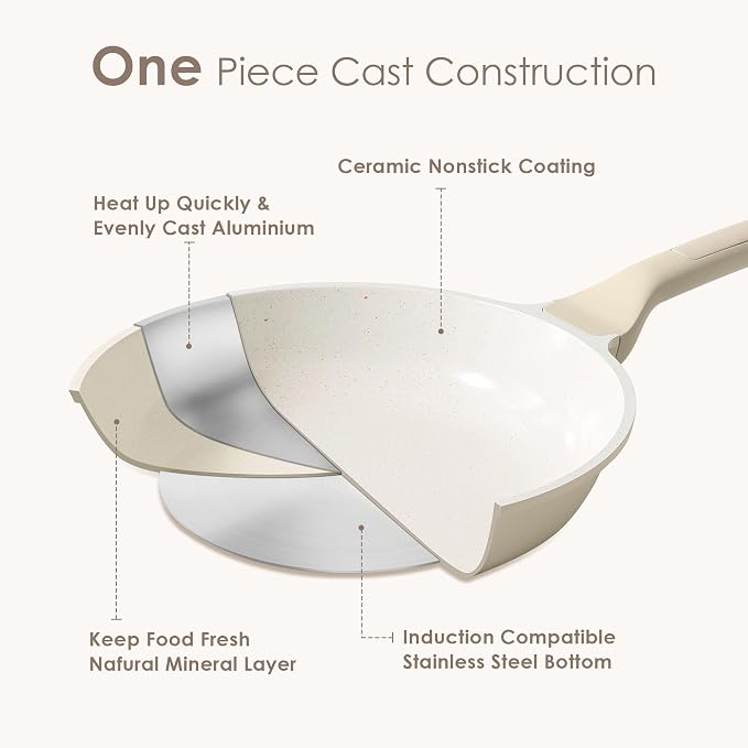 SENSARTE Ceramic Frying Pan Nonstick 9.5-Inch, Healthy Non Toxic Skillet, Induction Compatible Omelet Pan with Heat Resistant Handle, PFAS-Free, Cream White