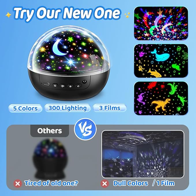 COOLNIGHT Night Light for Kids, 93 Lighting+3 Films Kids Night Light Projector, Remote+Dimmable Star Projector, 360°Slient Glow in The Dark Stars for Ceiling,Gifts for 4 Year Old Boys Christmas Gifts