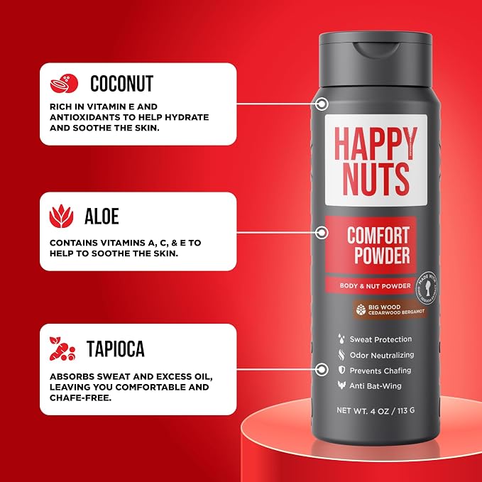 HAPPY NUTS Comfort Powder - Anti Chafing & Deodorant, Aluminum-Free, Sweat and Odor Control for Jock Itch, Groin and Men's Private 4 Oz (4 Ounce (Pack of 1), Big Wood)
