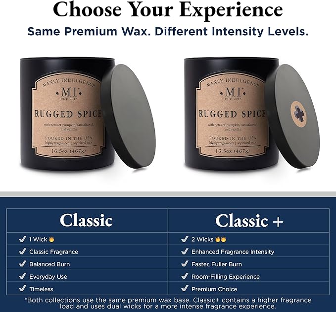 Manly Indulgence After Hours Scented Candles for Men, 2 Wick, 16.5 oz, Premium Soy Blend Wax, 60H Burn, Candles for Home Scented - Made in The USA