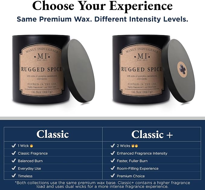 Manly Indulgence On The Rocks Scented Candles for Men, 2 Wick, 16.5 oz, Premium Soy Blend Wax, 60H Burn, Candles for Home Scented - Made in The USA
