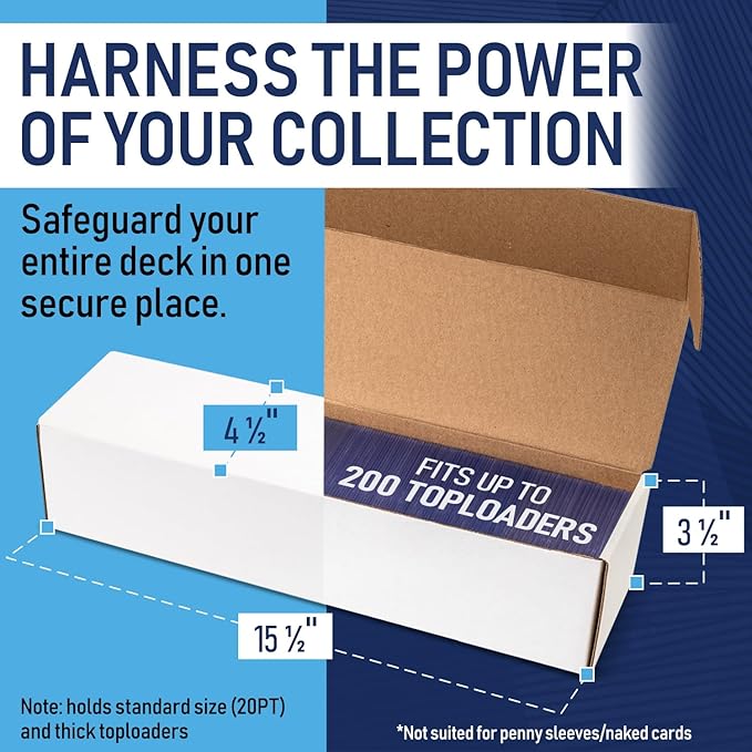 Premium Trading Card Box Storage For Sports, Baseball, Football, Basketball, MTG & TCG Collector | Baseball Card Storage Boxes & Organizer For Magic Sorter Bulk. Sports Holder For Collection.