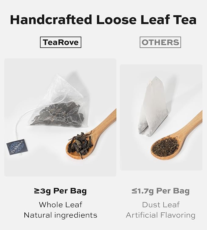 TeaRove Premium Tea Sampler Gift Set with Gold-Foil Presentation Box, 24 Assorted Variety Pyramid Infuser Bags, 6 Flavors Handcrafted Black, Oolong, Jasmine Green, Herbal Tea Sampler Gift for Tea Lover