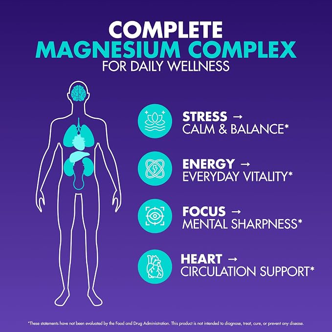 Magnesium Complex 2,150MG, High Absorption Capsules with Magnesium Glycinate, Citrate & Malate, Plus Vitamin B6, B2, Folate & Beet Root, Vegan, Non-GMO, No Artificial Additives, 90 Capsules