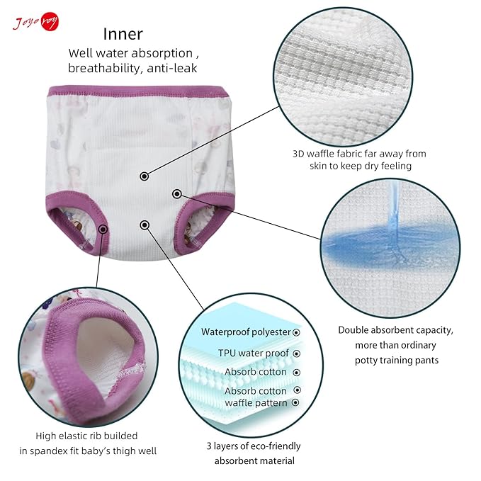 Joyo roy 10Pcs Strong Absorbent Toddler Training Underwear 6T Soft Thick Padded Leakproof Baby Potty Training Underwear for Girls Comfortable Snug Fit Washable Waterproof Big Kid Confident Pee Pants