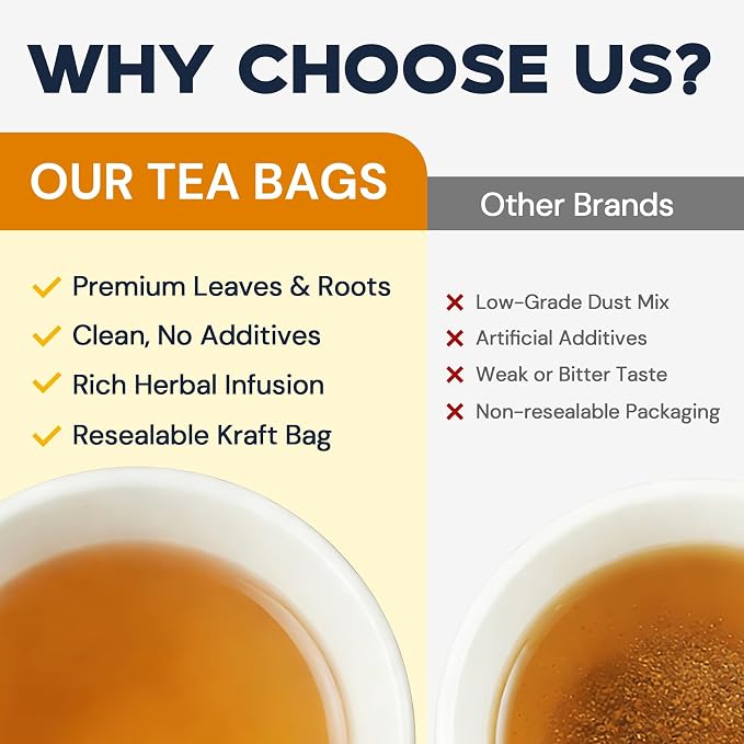 Dandelion Leaf & Root Herbal Tea-Caffeine-free, 50 Teabags