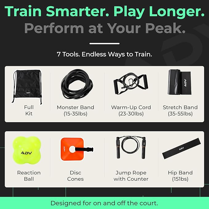 ADV Training Kit V2: Tennis Trainer Equipment for Tennis Training, Practice & Drills – Includes Counting Jump Rope, Resistance Bands, Stretch Bands for Exercise, Tennis Trainer Rebound Ball & Cones