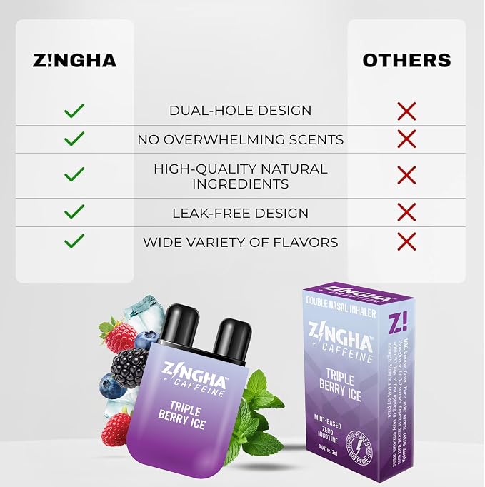 Z!NGHA Caffeinated Aromatherapy Nasal Inhaler Stick - Energy Nasal Stick with Peppermint & Eucalyptus Essential Oils - Natural Focus & Alertness Support, Sweet Surge