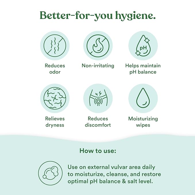 Good Clean Love Balance pH-Balanced Feminine Wipes, Supports Vaginal Health Naturally & Reduces Odor, Non-Irritating Moisturizing & Cleansing Hygiene Product Made with Organic Aloe, (60 Count)