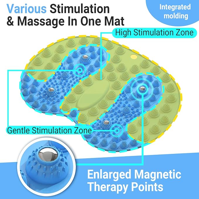 Foot Massage Mat, Hard Reflexology Mat with Magnetic Therapy, Big Foot-Shaped Acupressure Mat for Feet Relaxation, Under Desk Mat Pressure Point Mat for Pain, Fatigue and Stress Relief(Blue)