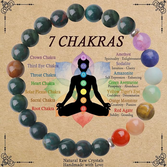 7 Chakra Bracelet for Women, Healing Stones for Anxiety Relief, Spiritual Crystal Energy Bracelet for Meditation, Relaxation Positive Vibes