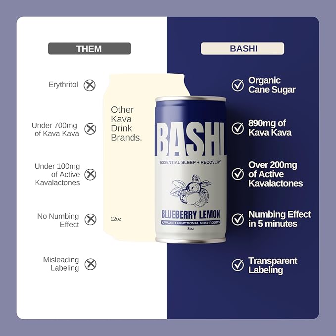 Bashi Kava Drink, Alcohol alternative, Calming Drink Mix for Natural Relaxation & Stress Relief - Plant-Based Kava Extract , Caffeine Free - Blueberry Lemon 8oz - 6 Pack