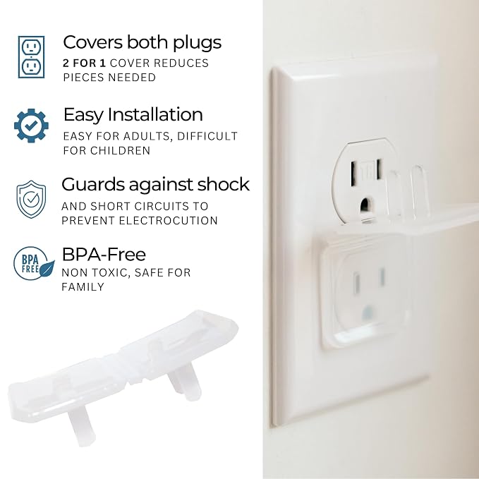 Clear Double Outlet Covers Baby Proofing (20 Pack, 40 Sockets) | Baby Proof Plug Covers for Electrical Outlets | Safe & Secure Baby Safety Products | Childproof Socket Covers Protect Toddlers & Babies
