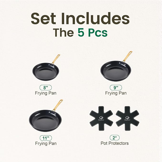Chef Power Ceramic Frying Pan with Stainless Steel handle 5Pcs Set, Non-toxic Non Stick Grill Pan Set, Induction, Dishwasher and Oven Safe, Stone Black & Light Gold Handle, 8'', 9'', 11'' Skillet