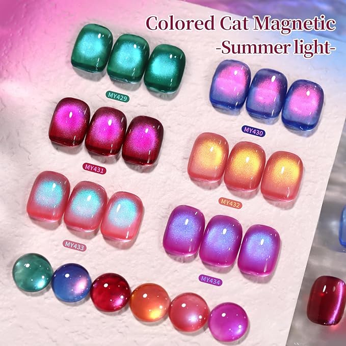 Born Pretty Burgundy Purple Cat Magnetic Eye Gel Polish,2026 Spring Summer Fruit Dark Burgundy Holographic Glitter Shimmer Translucent Magnetic Gel Polish with Purple Powder