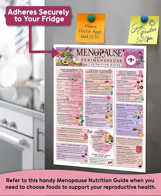 Lone Star Art Menopause and Perimenopause Nutrition Guide 8.5x11 Magnet, Women Hormone Health Diet Chart, Food Reference for Hot Flashes Support, Fridge Quick Guide, Waterproof Kitchen Wellness Chart (Pack of 2)