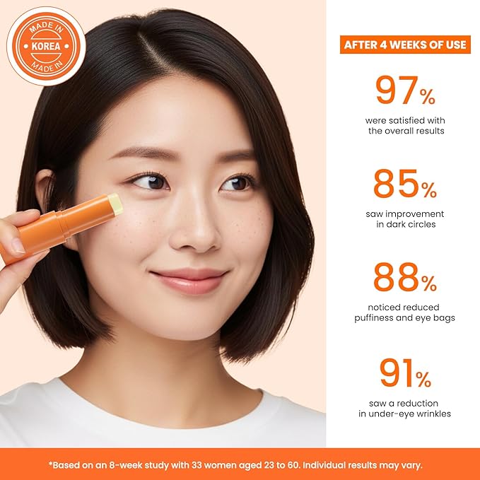 Retinol Caffeine Eye Balm Duo: Korean Under Eye Cream for Dark Circles, Puffiness, Eye Bags, Wrinkles & Fine Lines - 8-IN-1 Formula with Collagen, Niacinamide, Peptides & Hyaluronic Acid 0.45 OZ/13g