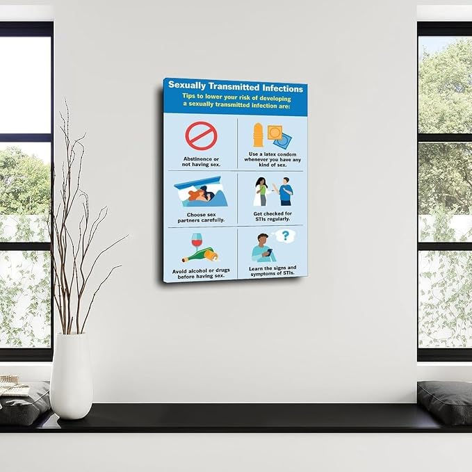 Sexually Transmitted Infections (STI) STD Guidelines Poster 4 Canvas Painting Wall Art Poster for Bedroom Living Room Decor (Frame-style, 12x18inch(30x45cm))