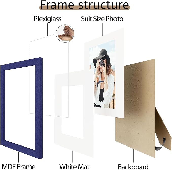 Picrit 8.5x11 Picture Frame Set of 12, Display 6x8 with Mat or 8.5 x 11 without Mat, Photo Frames for Wall Mounting or Table Top Display, Navy Blue