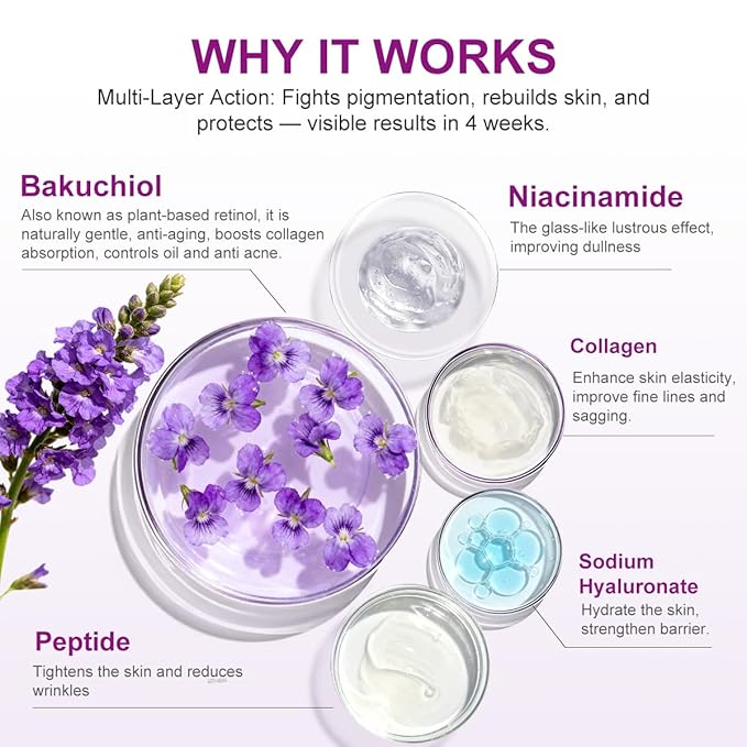 Bakuchiol Plumping Face Serum, Natural Retinol Alternative Serum For Face, Vitamin Illuminating Serum For Sensitive Skin With 2.5% Niacinamide & Hyaluronic Acid, Pore & Wrinkle Korean Skin Care