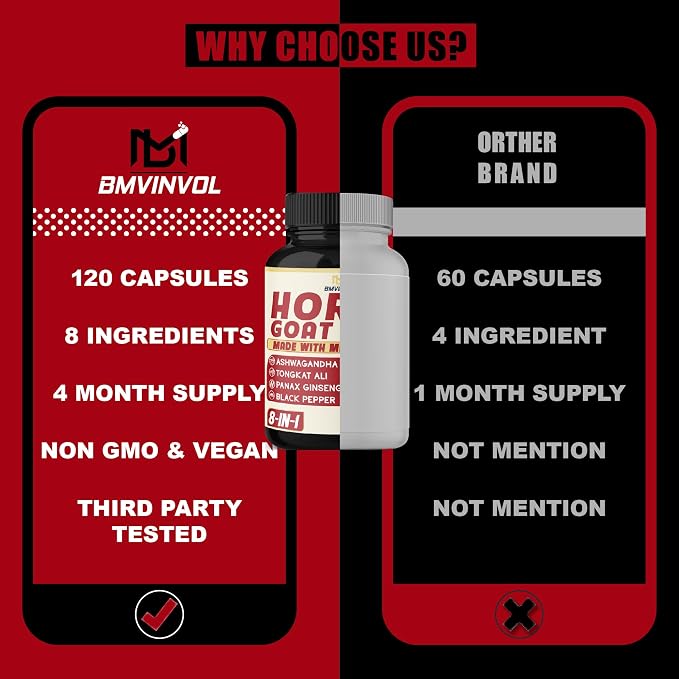 BMVINVOL Horny Goat Weed for Men and Women with Maca, Tribulus, Ginseng, Ashwagandha, Tongkat Ali - 120 Capsules for 4 Month Supply