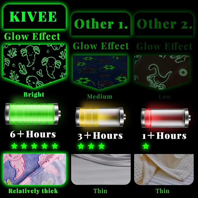Pink Axolotl Gifts Toys for Girls Axolotl Blanket Glow in The Dark Axolotls Birthday Decorations Cute Kids Throw for Girls Salamander 40"x50"