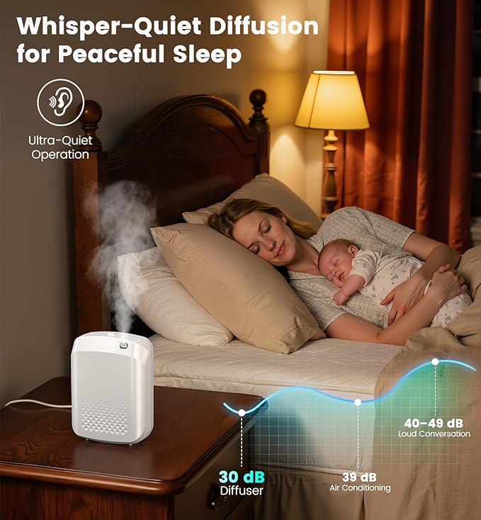Waterless Essential Oil Diffuser 3000 Sq.Ft Coverage for Large Home Hotel Office, 400ml Cold Air Scent Machine for Aromathrapy, Bluetooth App Control, Quiet Aroma Diffuser Wall Amount