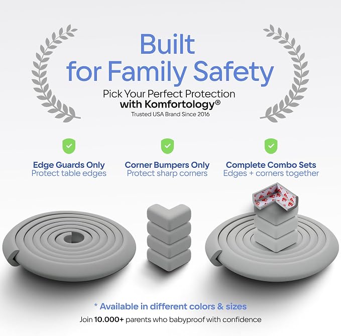 Baby Proof Corners 20.4ft and Edges with Furniture Corner & Edge Safety Bumpers, Impact-Absorbent 18ft Bumper & 8 Foam Corner Protectors, Thick, Odorless Table Edge Protectors for Baby | Grey