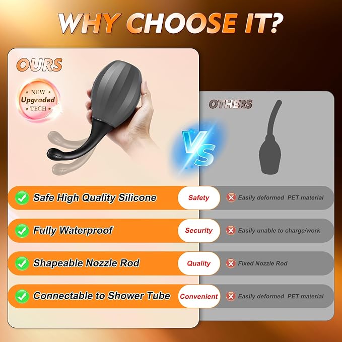 Enemas Anal Douches for Men Women - Anti Backflow Bendable Silicone Enema Bulb Kit Connectable with Shower Tube, Portable Travel Bidet Flusher Enema Douche Kit for Women Men Colon Cleanse with Lube
