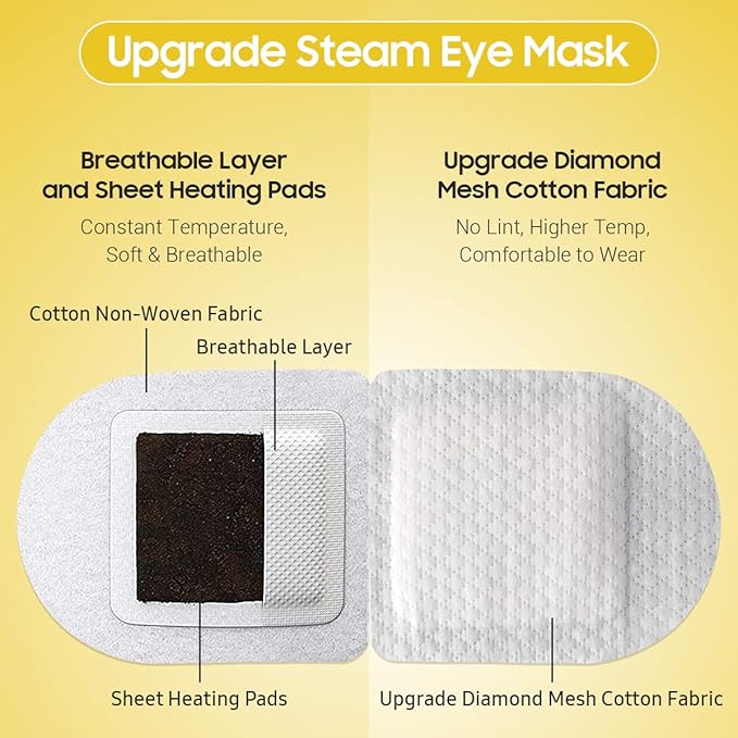 BeHoomi 20Packs Steam Eye Mask, Heated Eye Mask Warm Compress for Eyes, Disposable Self Heating Steam Mask for Sleep, Spa, Travel Essentials, Relaxation Gifts for Women, Mothers Day Gifts (Chamomile)