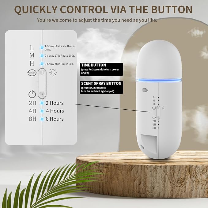 Hotel Scent Diffuser Kit for Home, Includes 2 Premium Oils, Waterless Essential Oil Aromatherapy Diffuser Cover 3500 Sq.ft. App Control,Powerful Nanotechnology System for Large Room Office Spa-White