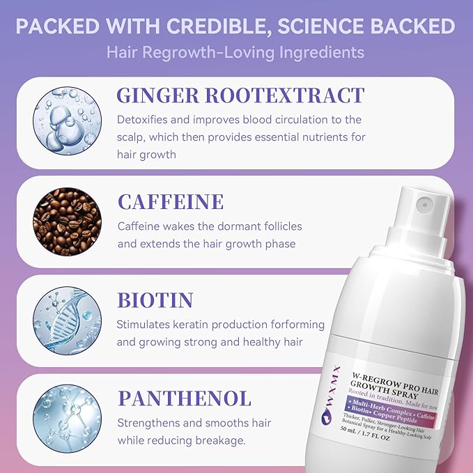 W-Regrow Pro Hair Growth Spray - with Rosemary, Biotin & Caffeine, Rosemary Hair Growth Water Spray Helps Prevent Hair Thinning & Hair Loss, Non-Greasy Scalp Spray (50 mL)
