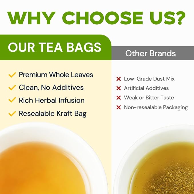 Mullein Leaf Tea Bags for Lung Support, 80 Tea Bags, Herbal Tea from Mullein Leaves, Caffeine Free, No Sugar