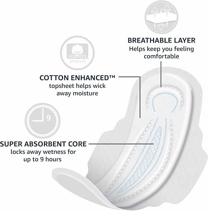Amazon Basics Feminine Maxi Pads with Flexi-Wings for Periods, Long Length, Super Absorbency, Unscented, Size 2, 32 Count, (Previously Solimo) (Pack of 2)