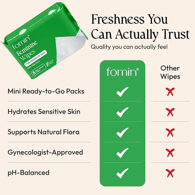 FOMIN Feminine Wipes for Women - 18 Pack (144 Wipes) - pH Balanced Aloe Vera Intimate Cleansing Wipes - Wipes for Sensitive Skin - Individual Packets -Travel Essentials & Gifts for Women & Teen Girls