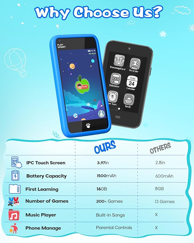 MOMILLA Kids Toys Smart Phone, 3.97" Touchscreen, Birthday Gifts for Kids, 16GB Toddler Learning Cell Phone with Games, Boys Girls Toys for Age 3 4 5 6 7 8 9 Year Old（Front Camera Only