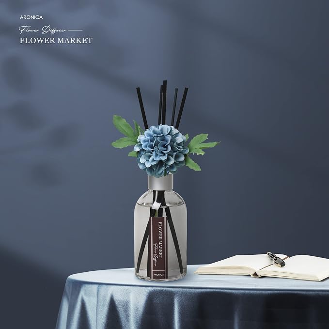Aronica Flower Diffuser, Flower Market Scent Teal Bathroom Accessories, Summer Bath Decor Aqua Blue, Aesthetic Room Decor, Turquoise Living Room Decor