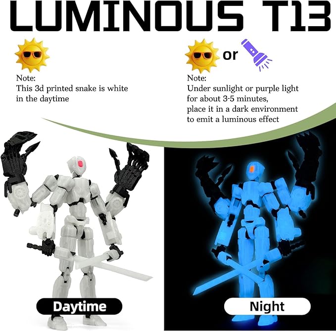 8Inch T13 Action Figure Assembly Completed,3D Printed Multi-Jointed Movable Toy Nova 13 Action Figures Desktop Decorations for Game Lovers Toy (Luminous Blue)