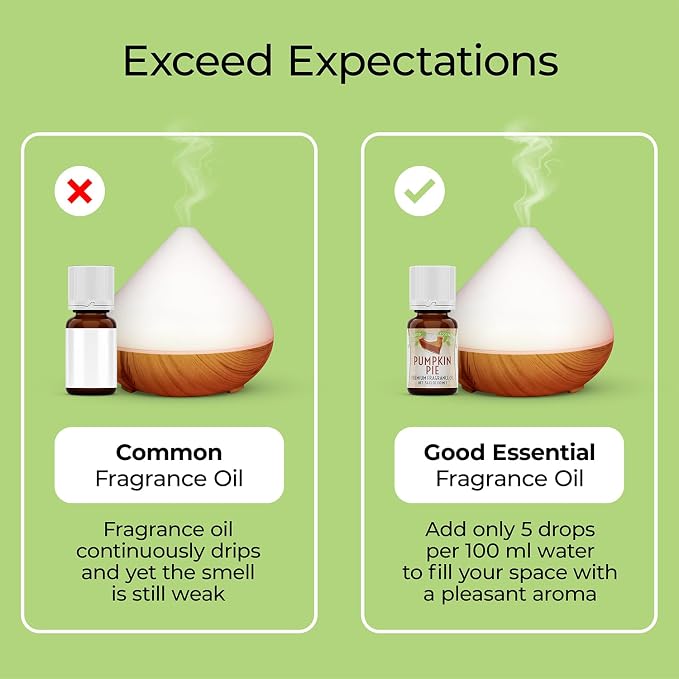 Good Essential Professional Pear Fragrance Oil 30 ml (1 fl oz), Pear Scent for Perfume, Lotions, Aromatherapy, Soap, Candle, Diffuser