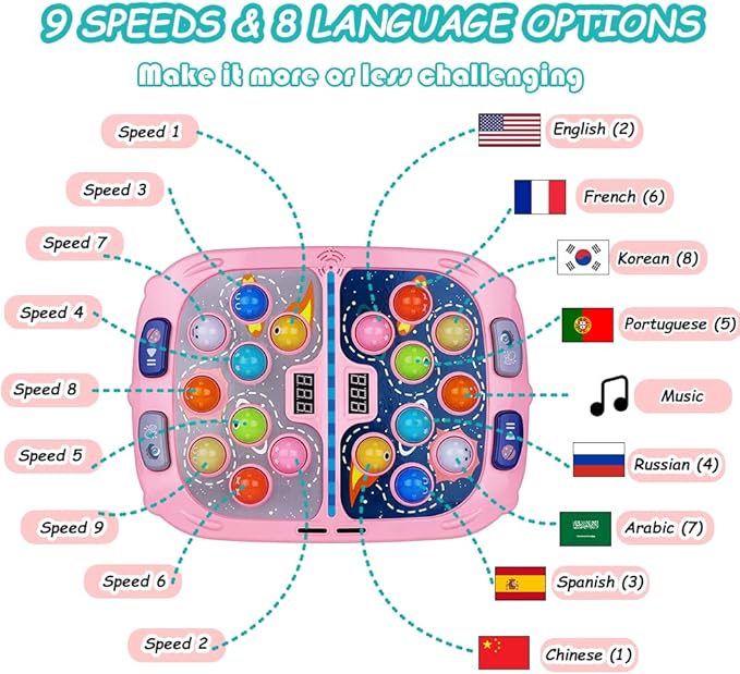 Whack Game Mole for Kids,Toys for 3-12 Year Old Boys and Girls,Whack Game Toy for Toddlers,Gifts for 3 4 5 6 7 8+ Girls Kids,Interactive Educational Toys with Sound and Light,PK Mode with 2 Hammers