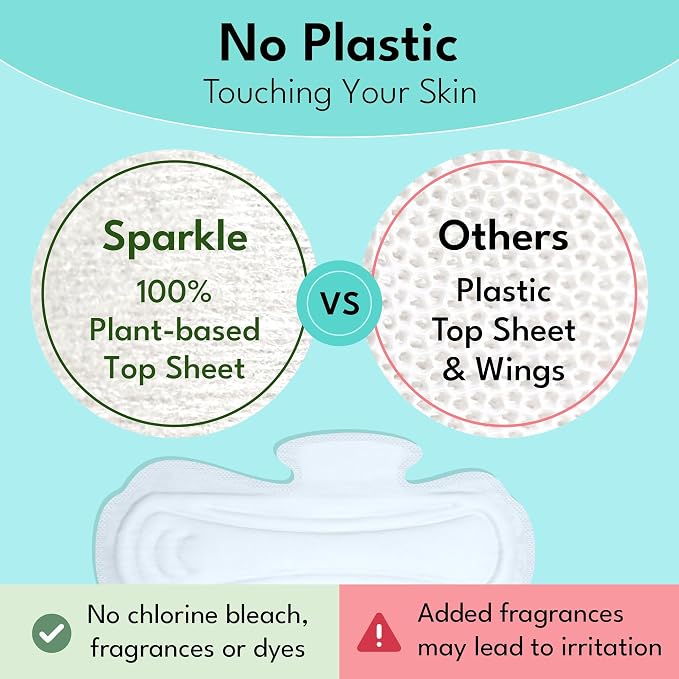 Sparkle Sanitary Pads for Women, Plant-Based Maxi Pads with Wings | Feminine Pads | Organic Pads | Period Pad Softer Than Cotton Pads, Medium Absorbency, Unscented (Super Pads, 10 Count)