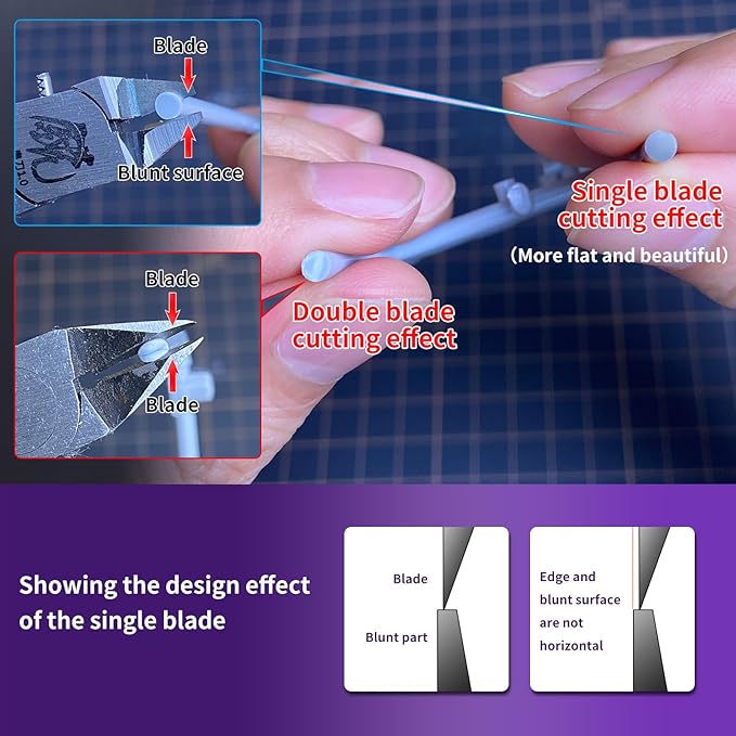 RUITOOL Model Nippers, Model Tools for Beginners to Repair and Fix Plastic Models, Ultra-thin Single-edged Non-slip Grip, 4.7 Inch Sharp Cutters for Model Building