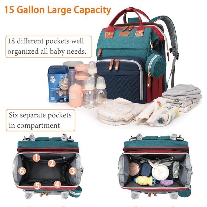 Astro alan Baby Diaper Bags with Changing Station, Waterproof Diaper Bag Backpack for Moms Dads with USB Charging Port, Baby Shower Gifts, Large Capacity diaper backpack, Red-Green-Blue