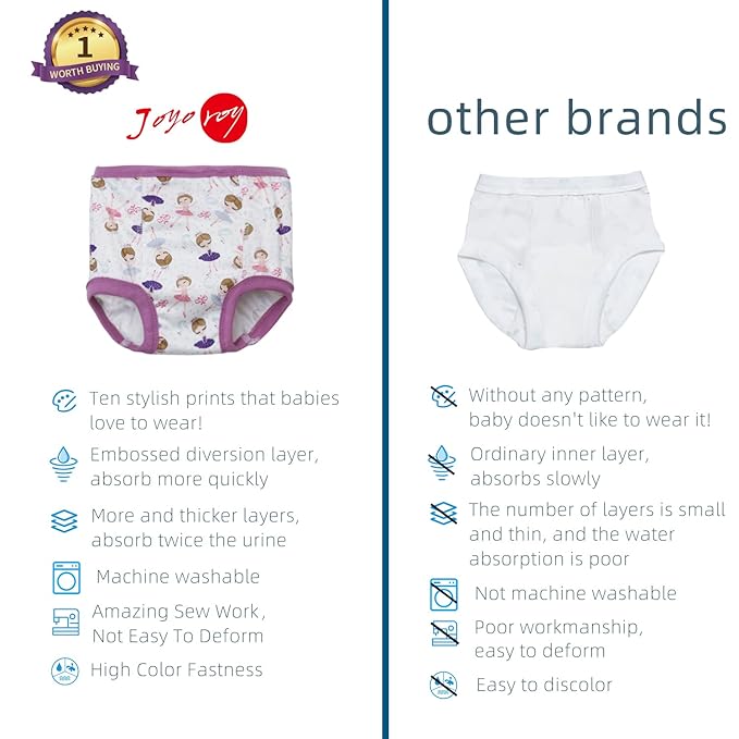 Joyo roy 10Pcs Strong Absorbent Toddler Training Underwear 4T Soft Thick Padded Leakproof Kid Confident Baby Potty Training Underwear for Girls Comfortable Snug Fit Washable Waterproof Pee Pants