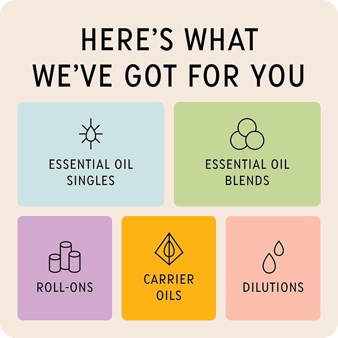 The Best Frankincense + Earth Essential Oil Blend- Premium Grade- 100% Pure & Natural for Aromatherapy, Diffuser, Spa, Massage, Air Freshener- 10 ml (.33 fl oz)